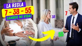 “Transforma tu Comunicación: La Regla de Albert Mehrabian que Cambiará tu Forma de Relacionarte”