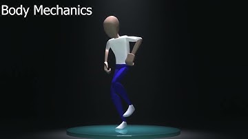 Arpit Gupta 3D Animation Portfolio.