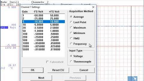 How to Change the Channel Settings with a DI-245