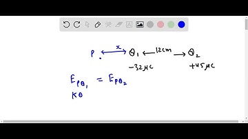 Two point charges, Q1 = -32 uC and Q2 = +45 uC, are separated by a distance of 12 cm. The electric …