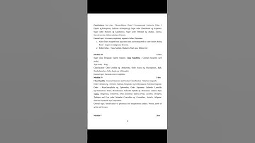 Syllabus|Bsc zoology|Sem 2|Animal diversity 2|CBCSS|