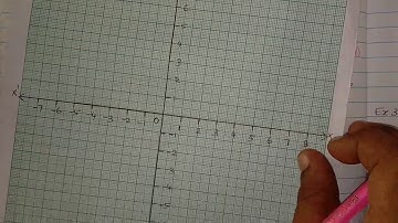 #Samacheer kalvi #8th std mathematics #Unit-3 #Algebra #Exercise 3.8
