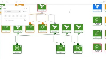 How to visualise Terraform - get free Infrastructure as Code diagrams with Codeherent