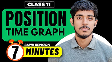 Position time graphs in Just 7 min 🔥 | kinematics 1 Class 11 JEE