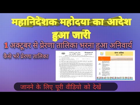 वीडियो: प्रेरणा कहां से मिलेगी?