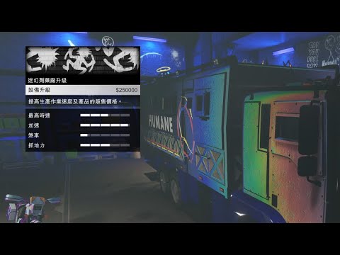 GTA線上模式--到底升級迷幻劑藥廠的設備會帶來多少好處?