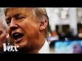 Political Discourse and Islamophobia