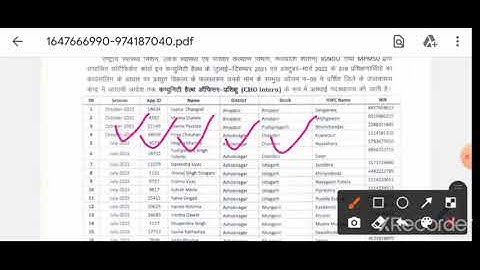 MP NHM CHO POSTING ORDER - 4 LIST जारी - 4 दिन का समय और शेष जल्दी करें - SHC JOIN करे ।