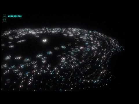 Mapping 2 Million Lines of Go: The Architecture of Kubernetes in 3D