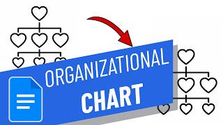 How to Make an Organizational Chart in Google Docs