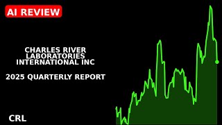 CHARLES RIVER LABORATORIES INTERNATIONAL INC 2025 quarterly report