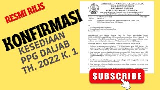 SIMAK !!! Resmi Rilis  Cara dan Jadwal Konfirmasi Kesedeiaan PPG Daljab TH. 2022 kategori 1