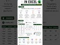 🔥 PIVOTBY Formula in Excel | Create Pivot Table Results Without a Pivot Table! | Excel 365 Tips
