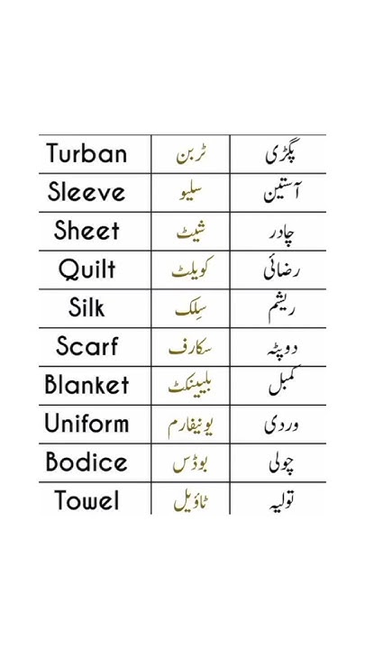 learn-words-with-urdu-meaning-about-clothes-englishshorts-learn