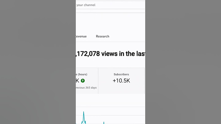 YouTube earnings Exposed