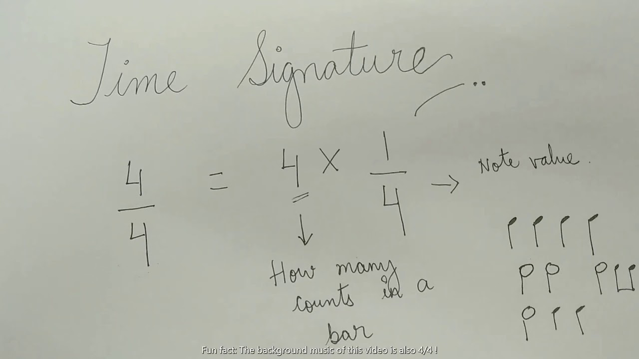 Time Signatures explained by sreenidhi maam YouTube