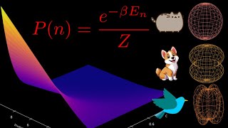 The "Quantum Statistics" of Machine Learning | ML for Physicists Ep. 11