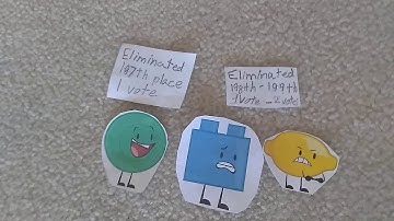 Ultimate Object Viewer Voting part 7