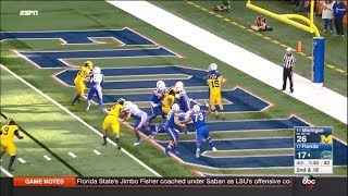 2017: Michigan 33 Florida 17