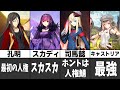 【FGO解説】歴代の人権サーヴァントを時代別に解説&紹介! 【fate/grand order】