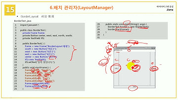 [초보자를 위한 Java Programming] 15.2 BorderLayout 배치관리자