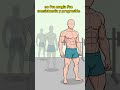 Hice el MISMO ejercicio del gym por 30 días… esto pasó #gymlife #cuerpofitnes #gymmotivation