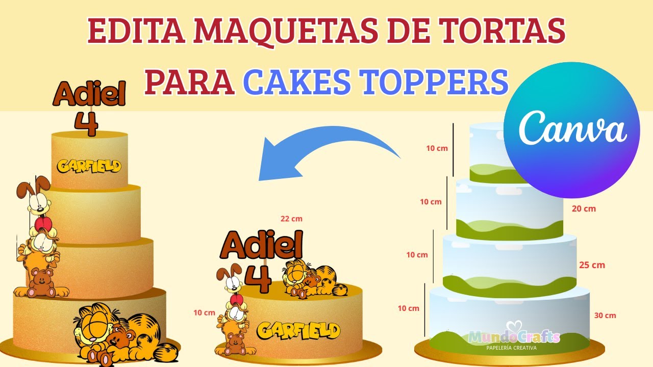 2025 / Cómo Editar Maquetas de Tortas para–BOCETOS DE CAKE TOPPERS EN CANVA GRATIS