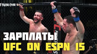 Зарплаты UFC on ESPN 15, следующие соперники Тони Фергюсона и Петра Яна и Муслима Салихова