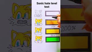 What Is Your Hate Level? Mine Is