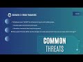 Cybersecurity Role Play – Scenario Cards