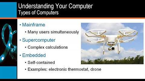 Anderson CIS 101 Chapter 2 Part 1