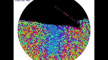 Ball Simulation with Verlet Integration