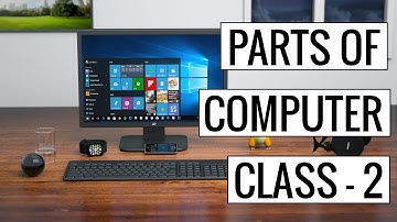Parts of Computer Class (2) – Starting with Pointing Devices (Urdu/Hindi)