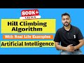 Hill Climbing Algorithm in Artificial Intelligence with Real Life Examples| Heuristic Search