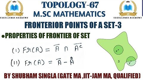 properties of frontier of set|frontier of set| properties of frontier points |