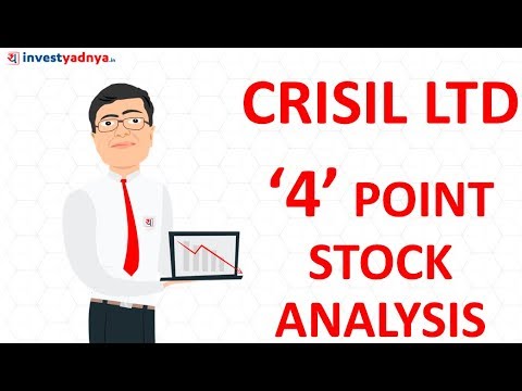 Crisil Ltd - 4 Point Stock Analysis | Why Crisil Stock is Falling ?