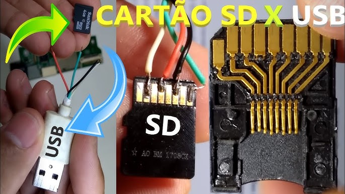 Recover Data from SD card using USB Data cable (memory card) 