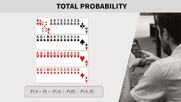 FE Exam Review - Total Probability