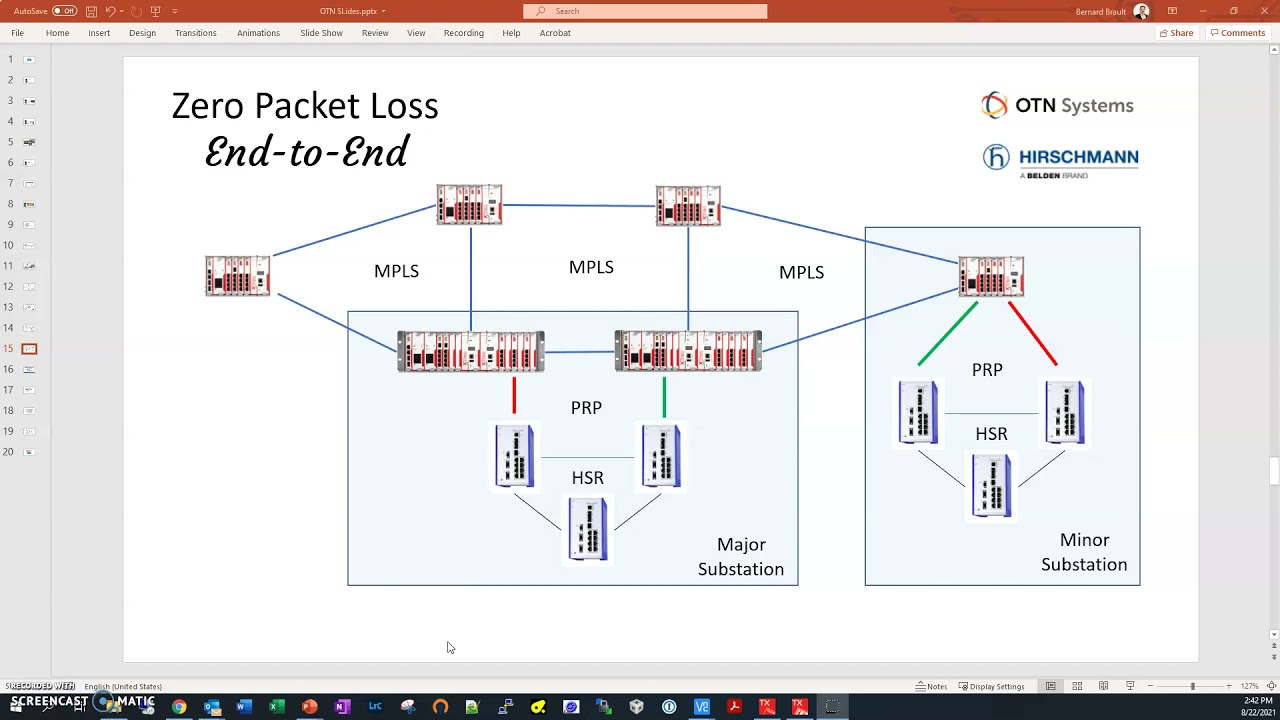 Zero Packet Loss Using HSR PRP And MPLS TP YouTube