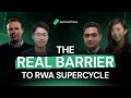 How We Uncovered The Truth About RWA Adoption