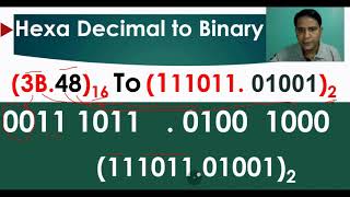 Hexa Decimal to Binary Conversion || Base Conversion || Digital Electronics