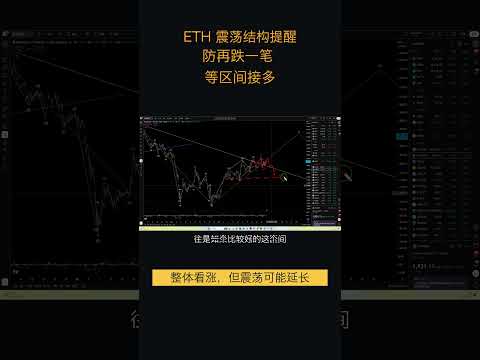07.31以太坊价格今日行情:以太坊震荡幅度较窄,持续在阻力位附近整理。整体属于上涨中继震荡,完成后继续看涨(以太坊合约交易)军长 #shorts #以太坊