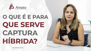 Como é feito o exame PCR para HPV?