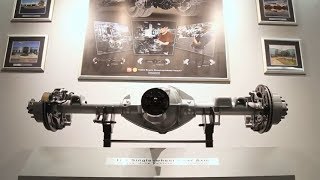 About "AAM" American Axle & Manufacturing