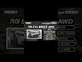 EV6 이렇게 사야 됩니다4WD에 풀옵션 #저신용할부 #automobile #수입차프로모션