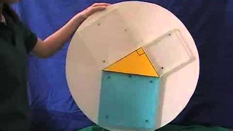 Une très belle conjecture du théorème de Pythagore avec de l