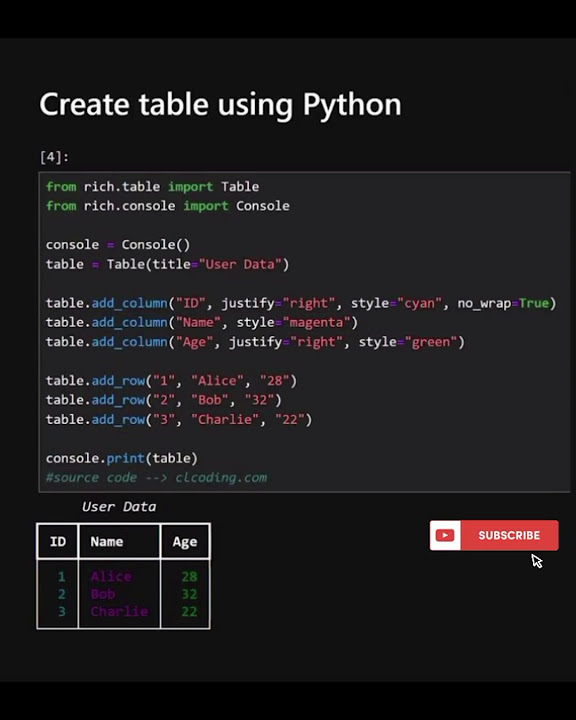 🚀Create Stunning Tables in Python with Just a Few Lines! 😍! Subscribe ...