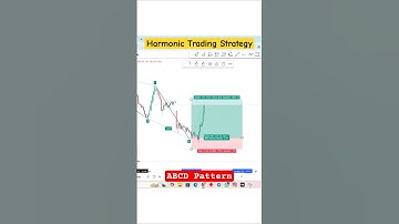 ABCD Pattern 🚀 Harmonic Trading Strategy #redbulltrader #trading #harmonicpattern #shorts