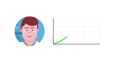 Ad Hoc Data - Uw klant staat in ons bestand!