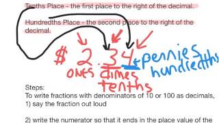 4.NF.6-decimal notation
